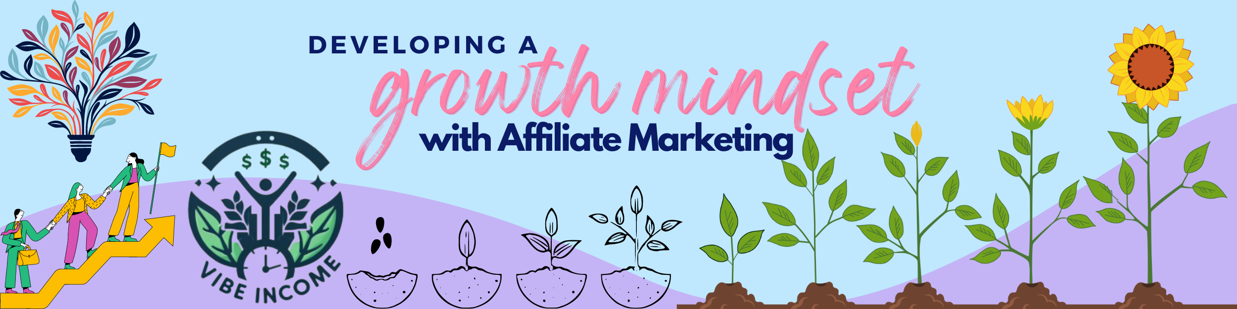 Developing A Growth Mindset With Affiliate Marketing