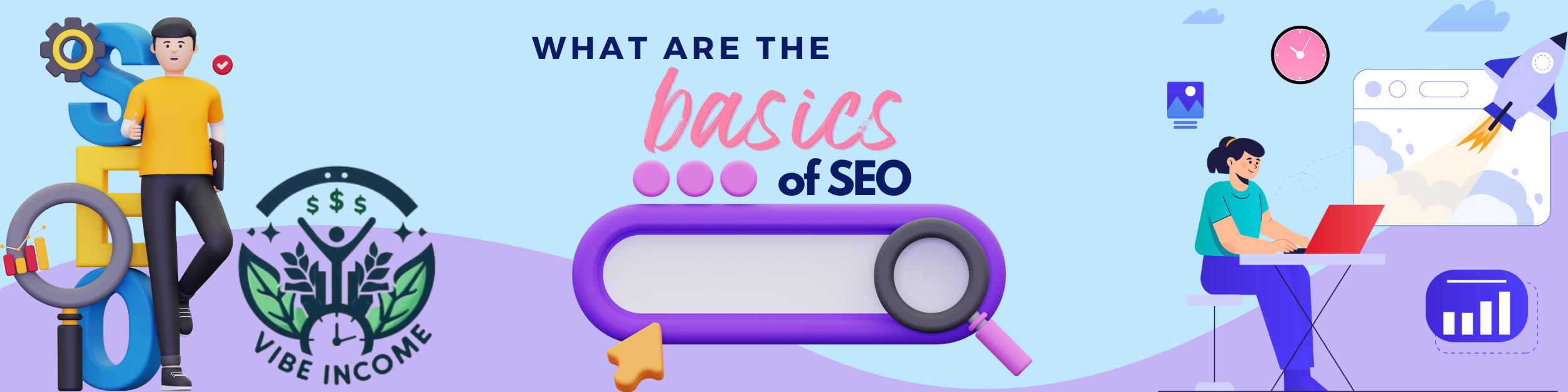 What Are The Basics Of SEO