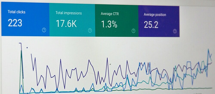 a sample analytics graph for website visits and clicks