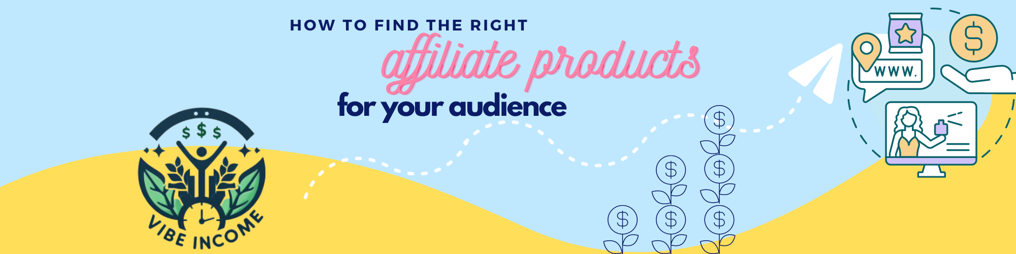 How To Choose The Right Affiliate Products For Your Audience